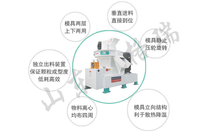 小麦小型秸秆颗粒机特点