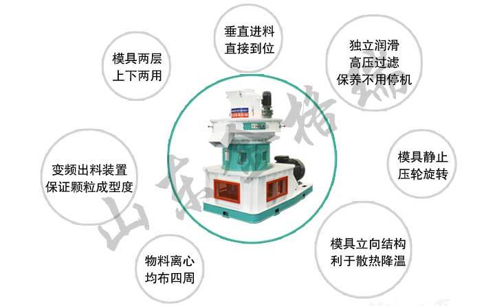 小型秸秆颗粒机特点