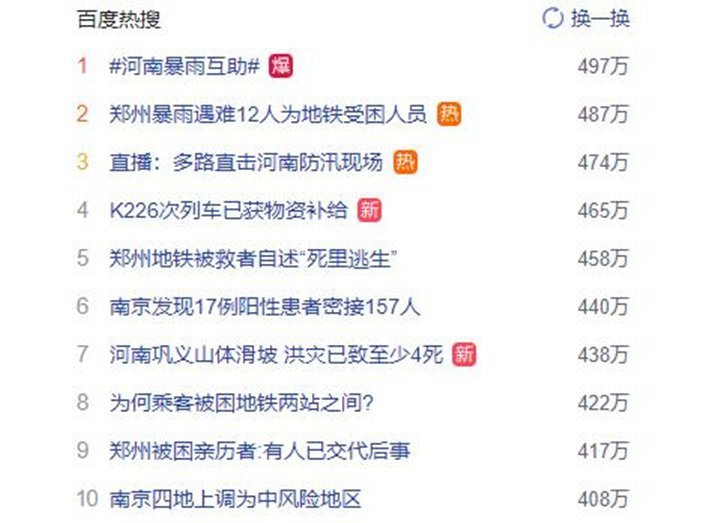 从昨晚开始，河南暴雨刷屏，连上数个热搜，牵动着无数人的心……