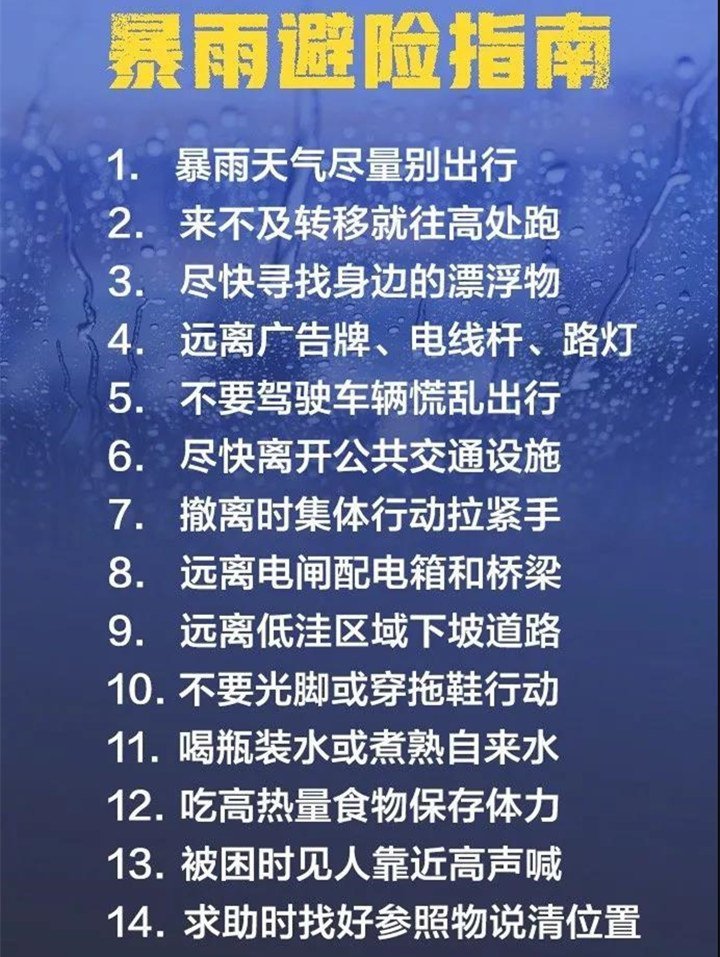 暴雨避险指南