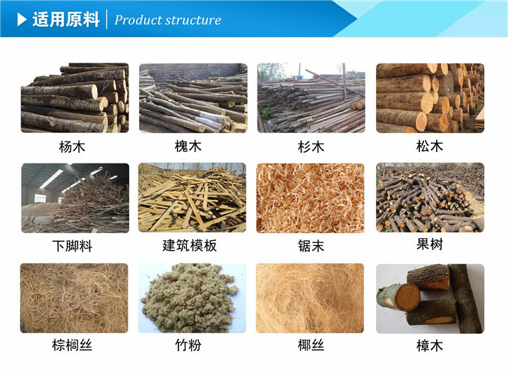 木屑颗粒机适用原料