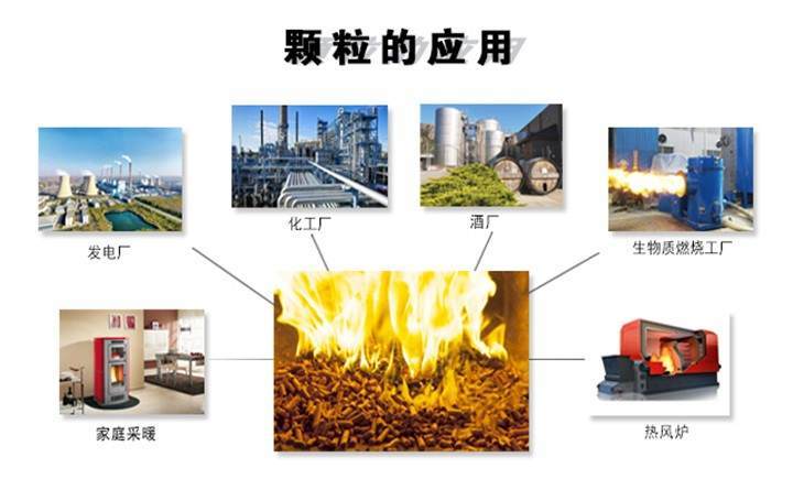 烟杆颗粒的应用范围