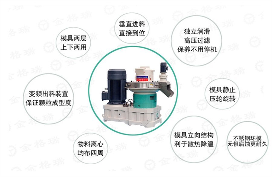 秸秆颗粒机特点